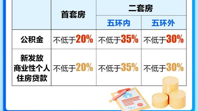 内线猛兽！戈贝尔半场9中7高效砍下15分10板 正负值+22